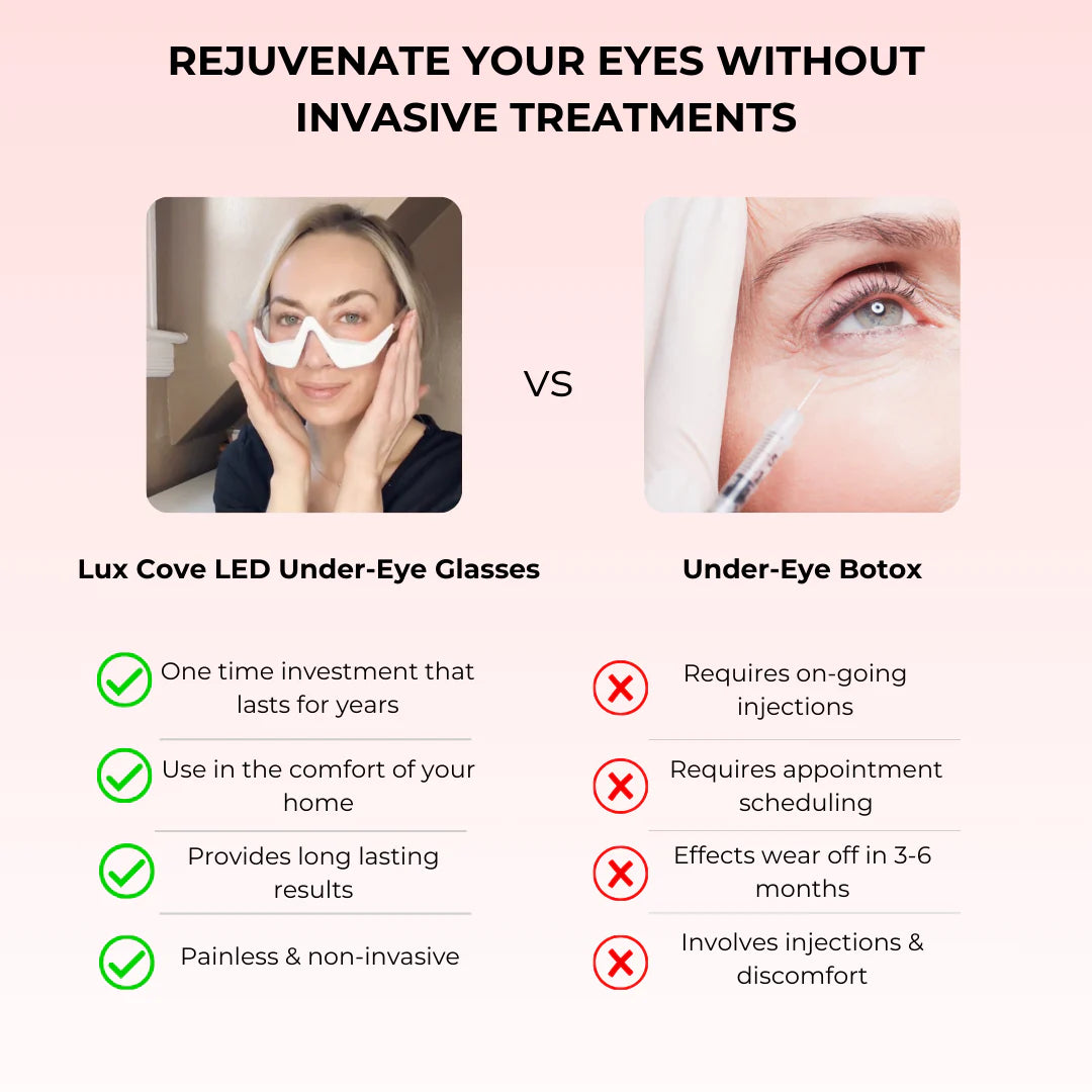 Red Light Under-Eye Glasses