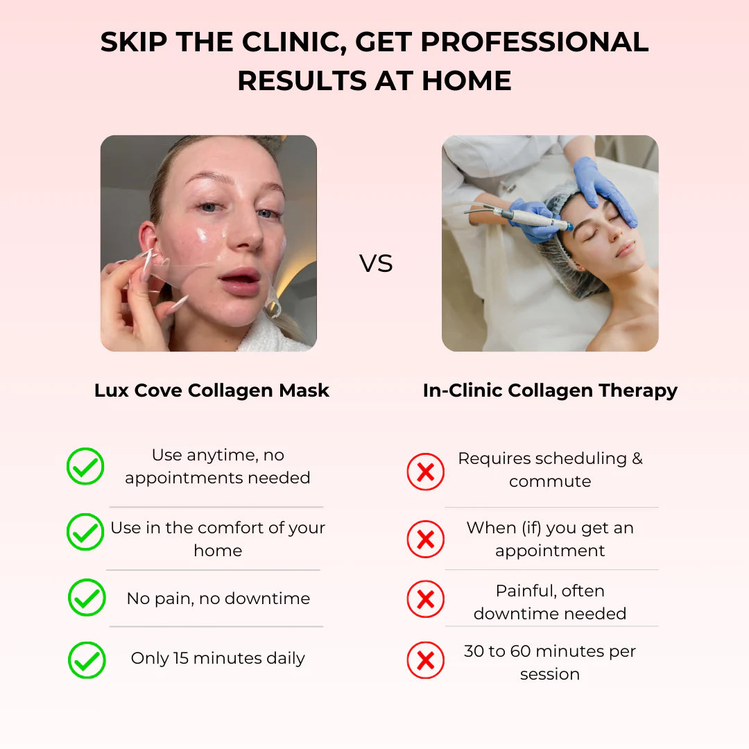 Overnight Collagen Mask