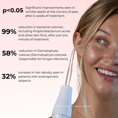 Lux Cove High Frequency Therapy Wand