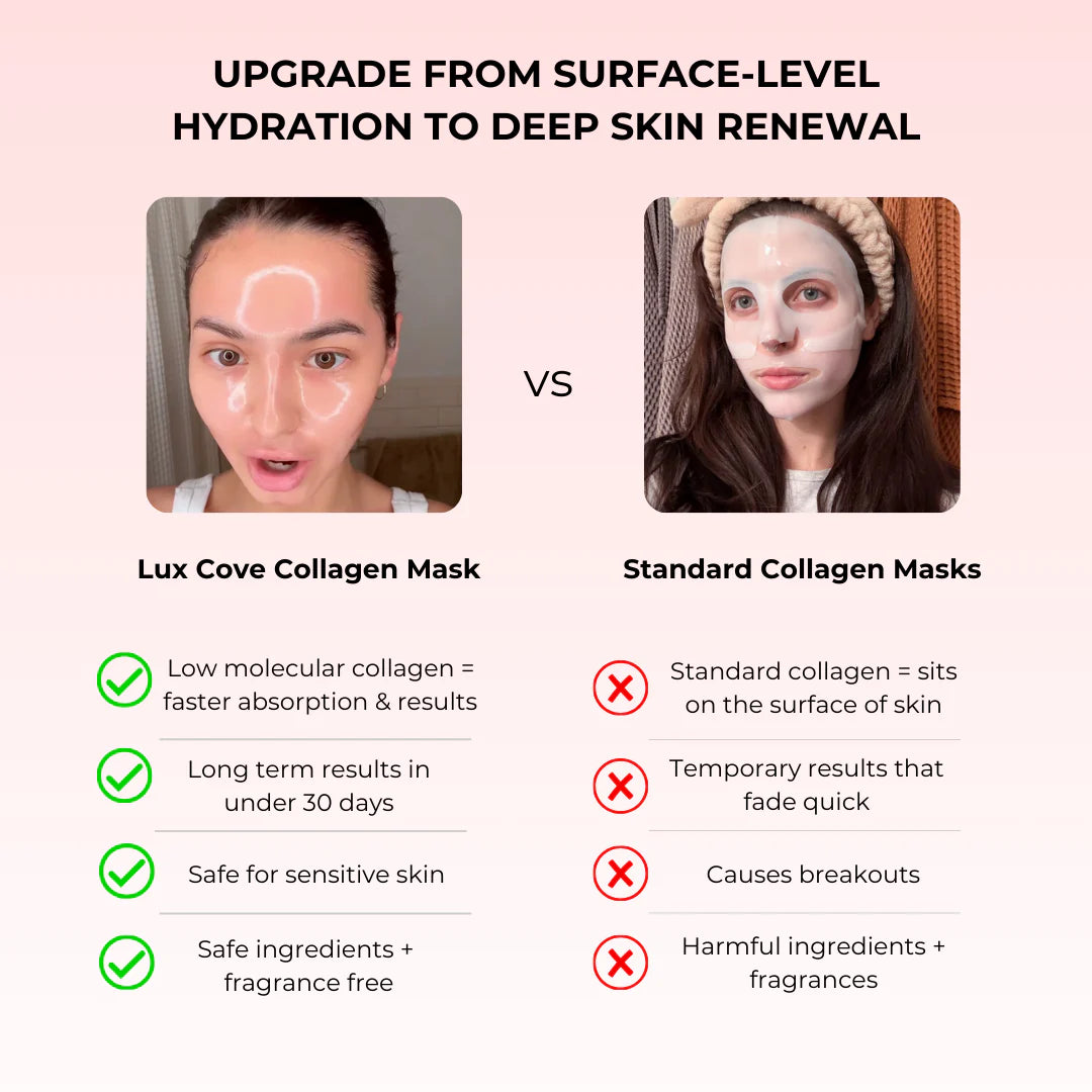 Overnight Collagen Mask