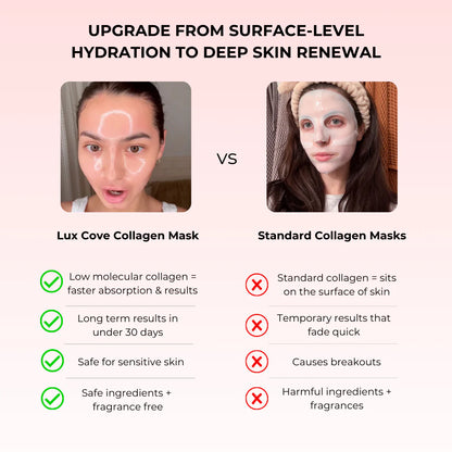 Overnight Collagen Mask