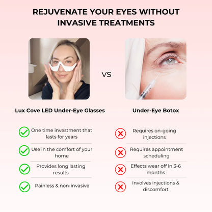 Red Light Under-Eye Glasses
