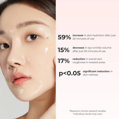 Overnight Collagen Mask
