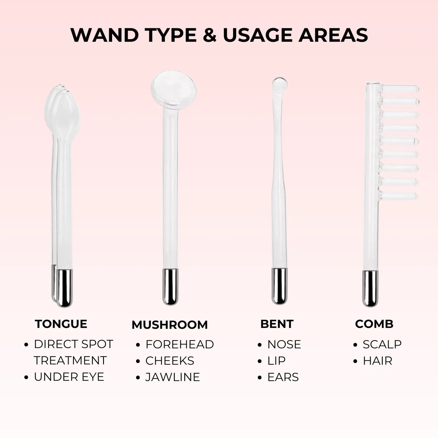 Lux Cove High Frequency Therapy Wand