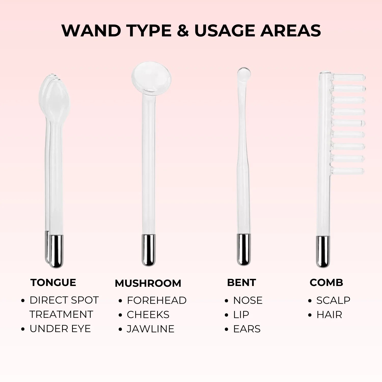 Lux Cove High Frequency Therapy Wand