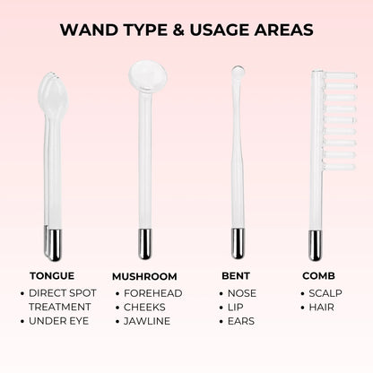 Lux Cove High Frequency Therapy Wand