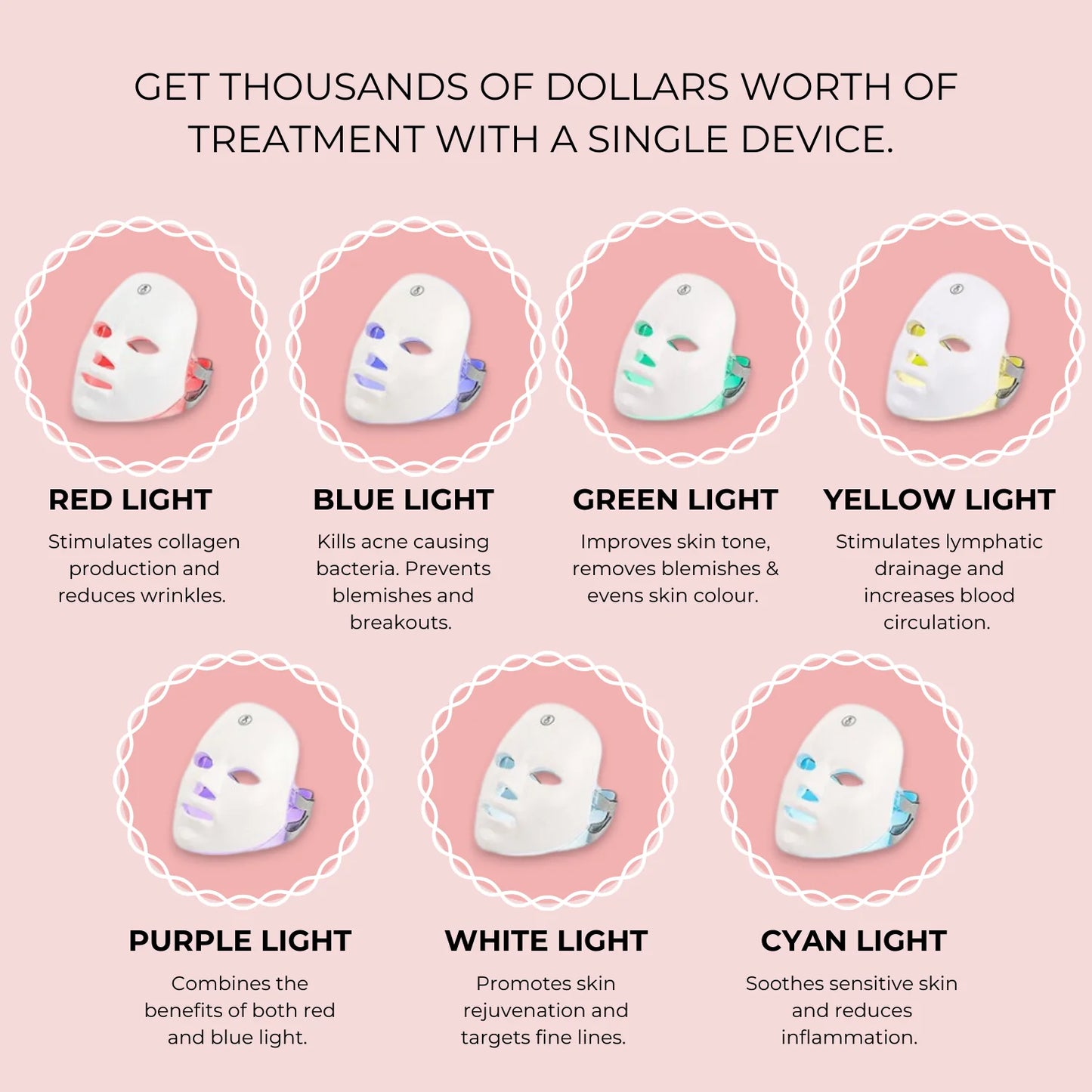 Lux Cove 7-In-1 LED Face Mask