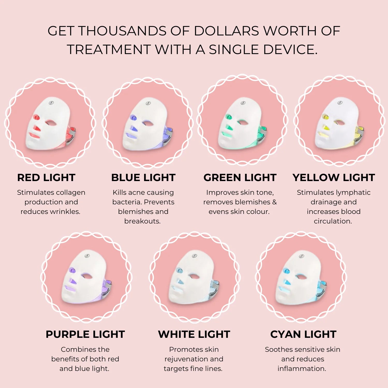 Lux Cove 7-In-1 LED Face Mask